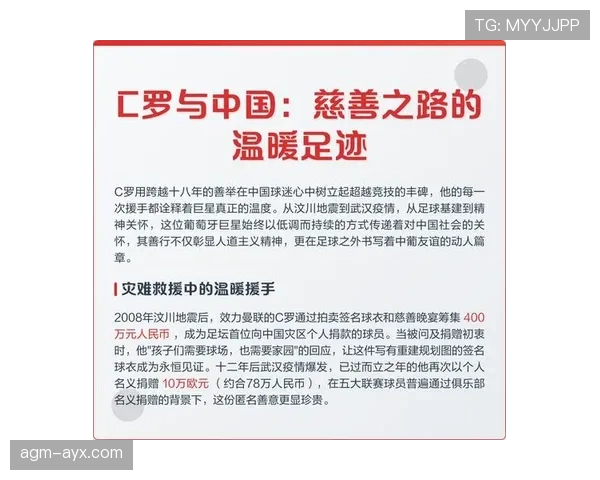 罗德里发起慈善行动 致力改善贫困地区儿童生活条件彰显人文关怀
