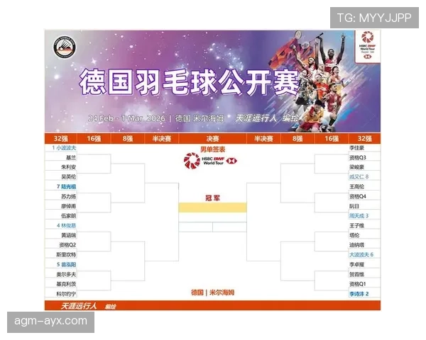 欧洲联赛官方确认最新赛程安排