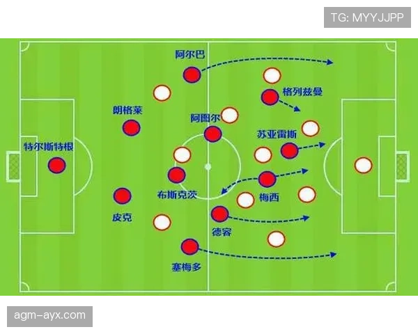 当中场无法统治：巴萨的体系还能成立吗？