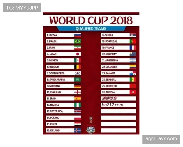 2026世界杯加纳队赛程前瞻 非洲黑马能否再现小组突围奇迹